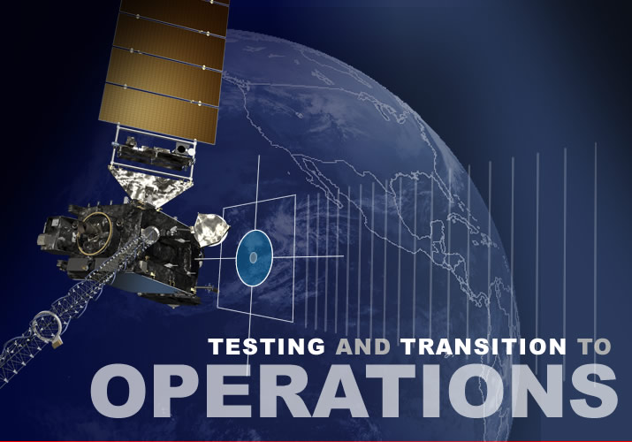 Goes Testing And Transition To Operations